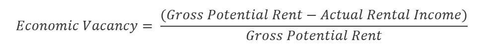 economic vacancy calculation