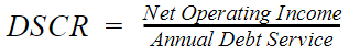 DSCR formula of net operating income divided by annual debt service