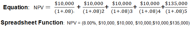 Using Discounted Cash Flow Analysis to Evaluate Real Estate | FNRP