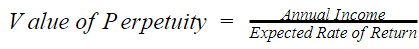 value of perpetuity equals annual income divided by expected rate of return